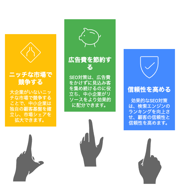 中小企業にこそSEO対策がとても大切なわけ