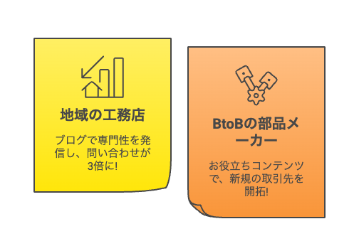 中小企業SEOの成功事例についての画像