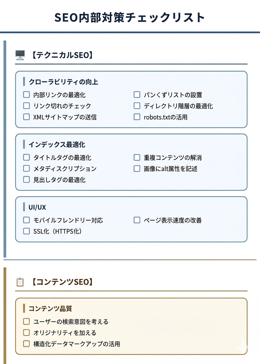サイト内で紹介したSEO内部対策のすべてをまとめたチェックリストです。