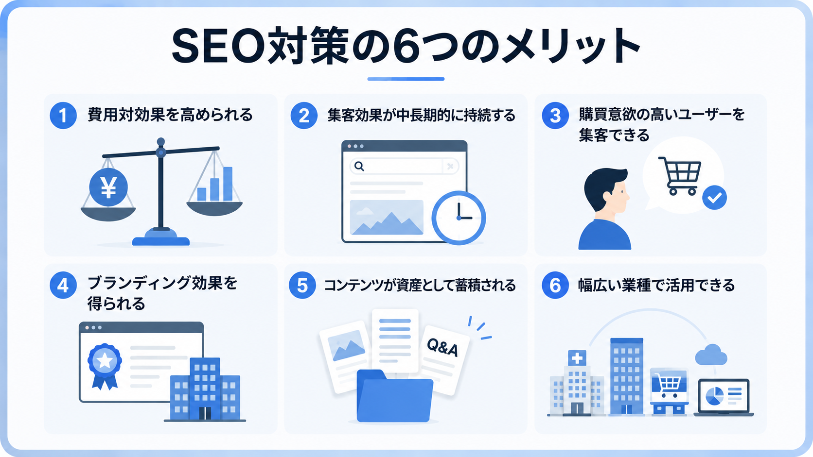 SEO対策の6つのメリットを示したイメージ図