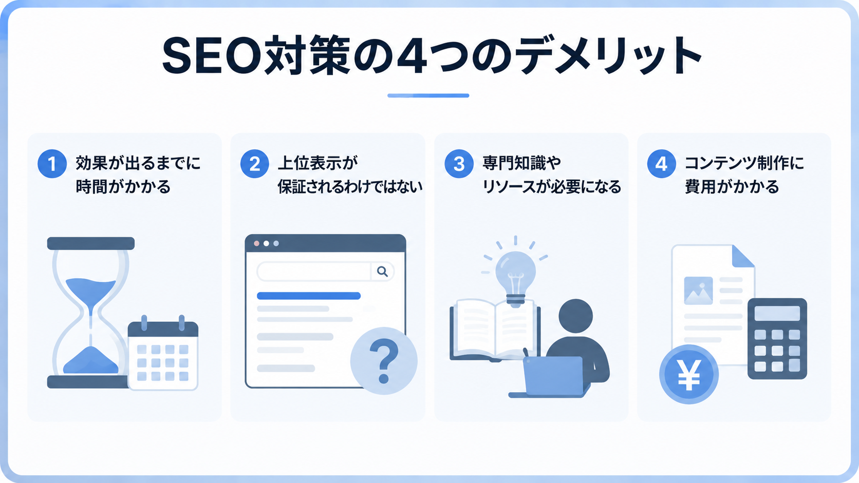 SEO対策の4つのデメリットを示したイメージ図