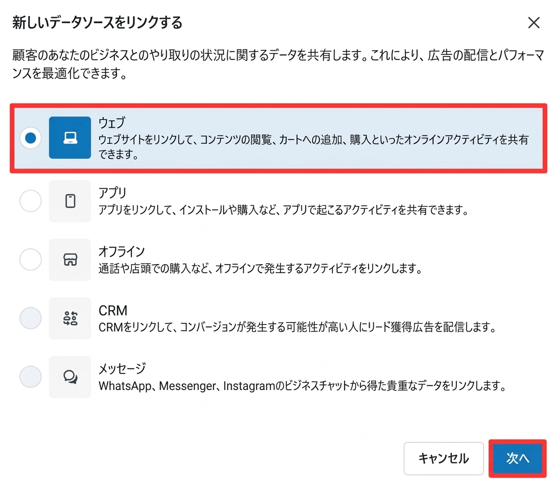 Metaイベントマネージャで新しいデータソースとして「ウェブ」を選択する画面