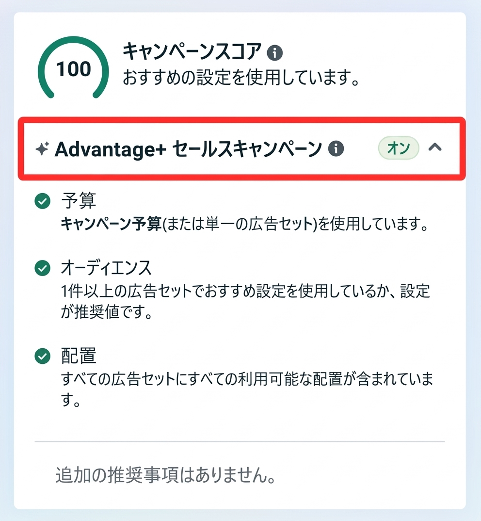 Meta広告のキャンペーンスコアとAdvantage+セールスキャンペーンの設定状況を確認する画面