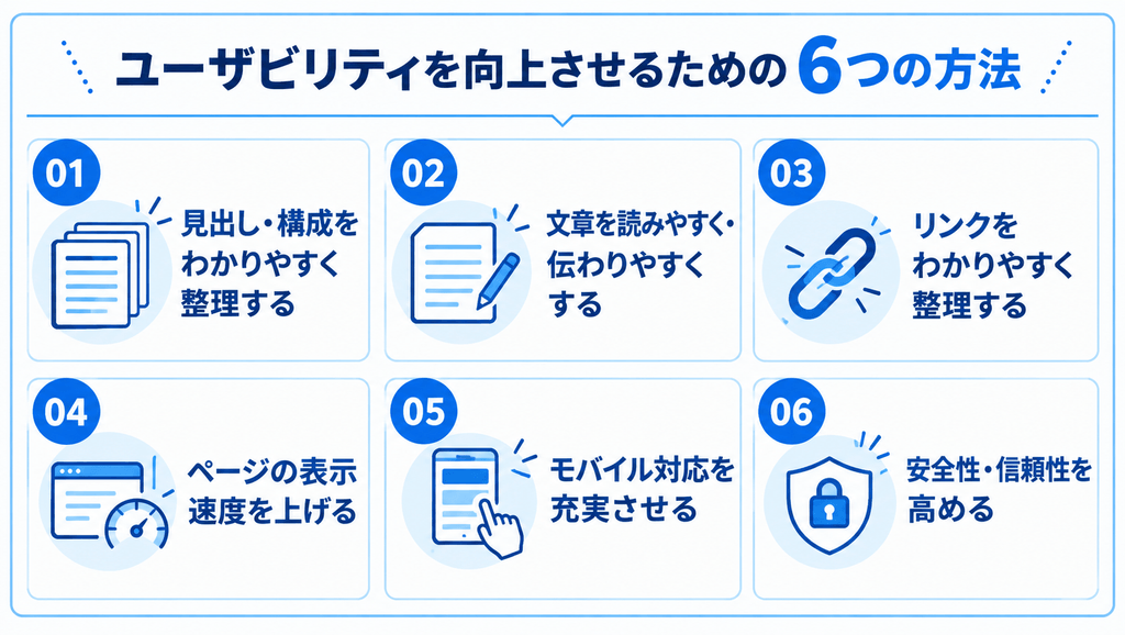 ユーザビリティを向上させるための方法を4つまとめた画像